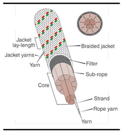 Pennwell web 600 640 Pennwell web 600 640