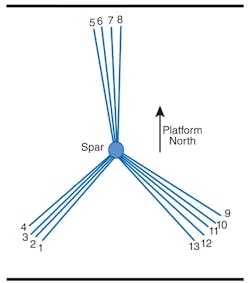 Pennwell web 600 680 Pennwell web 600 680