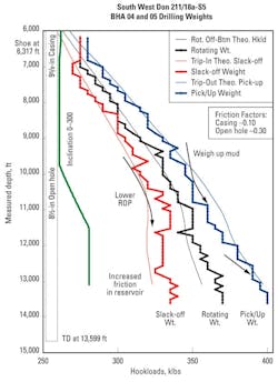 Pennwell web 600 825 Pennwell web 600 825