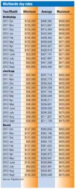 Pg10 1211off Pg10 1211off