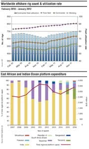 Pg10 2 1203off Pg10 2 1203off