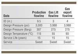 Pg117 Tab1 Pg117 Tab1