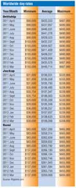 Pg12 1205off Pg12 1205off