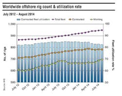Pg12 Sm Rig Pg12 Sm Rig