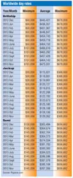 Pg12 Tab Sm Pg12 Tab Sm