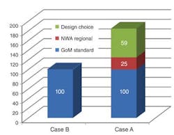 Pg32 1309off Pg32 1309off