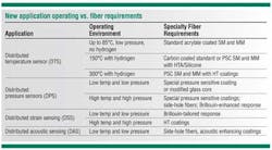 Pg44 1203off Pg44 1203off