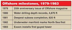 Pg44 Milestones