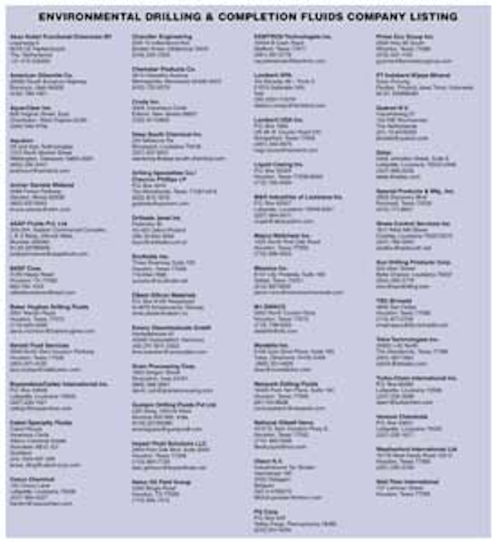 Pg48 Co Listing