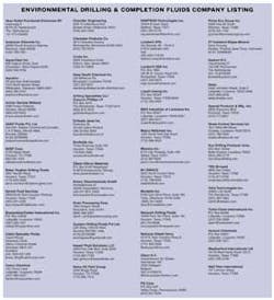 Pg48 Co Listing Pg48 Co Listing