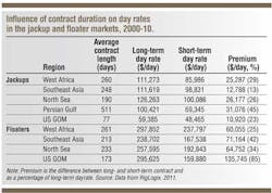 Pg56 Table1 1211off Pg56 Table1 1211off