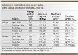 Pg56 Table1 1211off Pg56 Table1 1211off