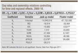 Pg58 Table3 1211off Pg58 Table3 1211off
