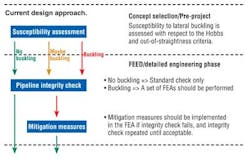 Pg72 1201off Pg72 1201off