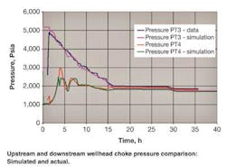 Pg76 Chart Sm Pg76 Chart Sm