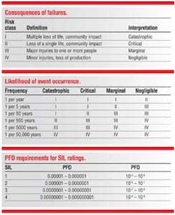 Pg78 Tab1 Sm Pg78 Tab1 Sm