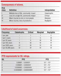 Pg78 Tab1 Sm Pg78 Tab1 Sm