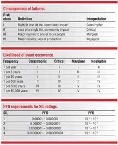 Pg78 Tab1 Sm Pg78 Tab1 Sm