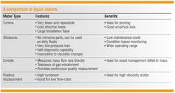 Pg88 1309off Pg88 1309off