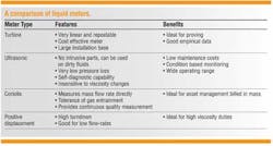 Pg88 1309off Pg88 1309off