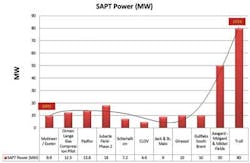 Power1 1411off Power1 1411off