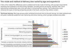 Rnr2 1305off Rnr2 1305off
