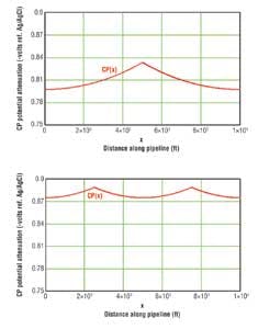 Rust3 1312off Rust3 1312off