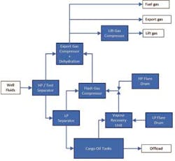 Sbm2 1305off Sbm2 1305off