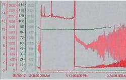 Sbm7 1305off Sbm7 1305off