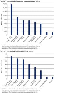 Scsfigs 1309off Scsfigs 1309off