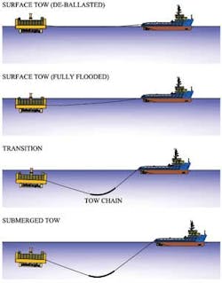 Sds4 1203off Sds4 1203off