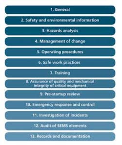 Sems1 1205off Sems1 1205off