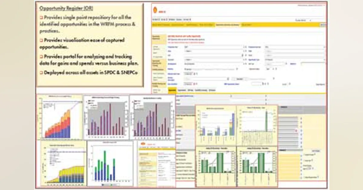 Ofm Software Practical solutions for reservoir data and information management ...