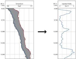 Slb1 1404off Slb1 1404off