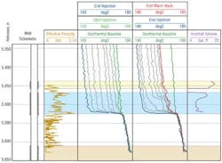 Slb3 1404off Slb3 1404off