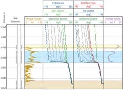 Slb3 1404off Slb3 1404off