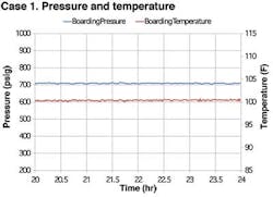 Slug3a 1406off Slug3a 1406off