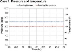 Slug3a 1406off Slug3a 1406off