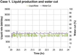Slug3b 1406off Slug3b 1406off
