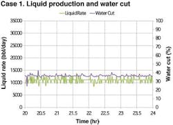 Slug3b 1406off Slug3b 1406off