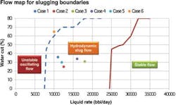 Slug5 1406off Slug5 1406off