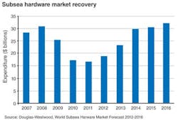 Sss2 1209off Sss2 1209off