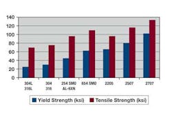 Swage6 1305off Swage6 1305off
