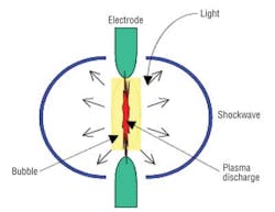 Swd1 1303off Swd1 1303off
