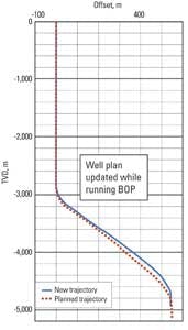 Swd2 1403off Swd2 1403off