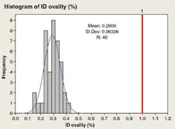 Tata2 1211off Tata2 1211off
