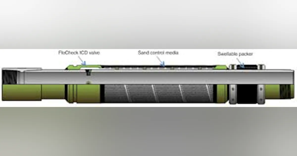 New technology offers sand control option | Offshore Magazine