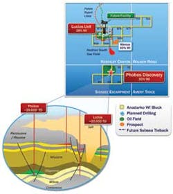 Tert2 1306off Tert2 1306off