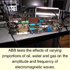 Th 0100osabb2 Th 0100osabb2