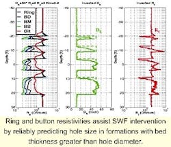 Th 0100osanadrill2 Th 0100osanadrill2